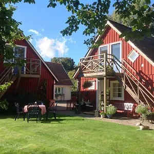 https://ganarps-rum-och-stuguthyrning.hotel-malmo.com